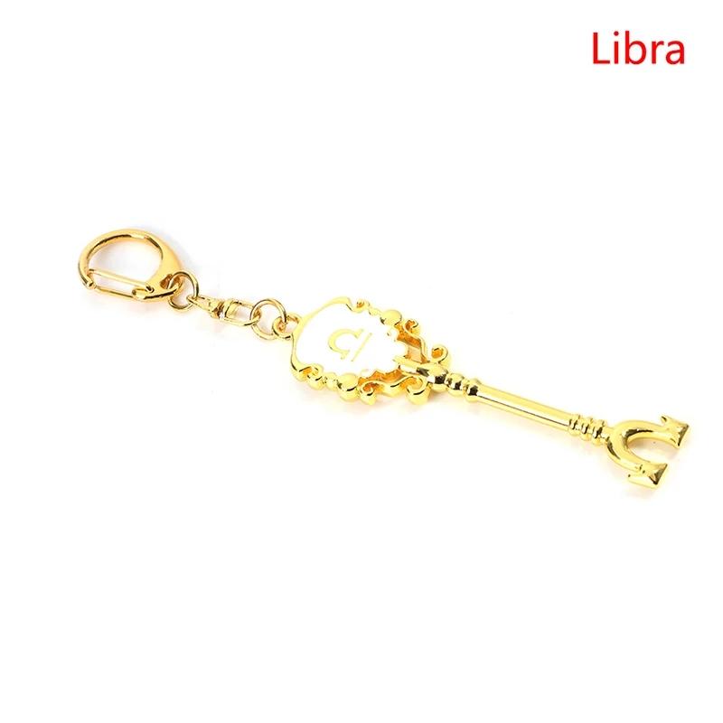 Libra