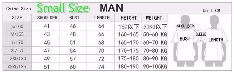 Modal Size